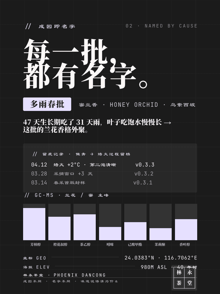 为什么同一棵树，每一批喝着不一样