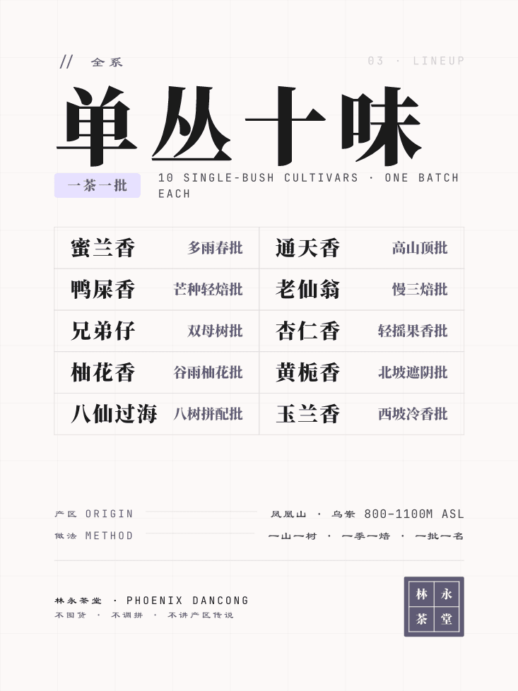 单丛十味 · 一次看全
